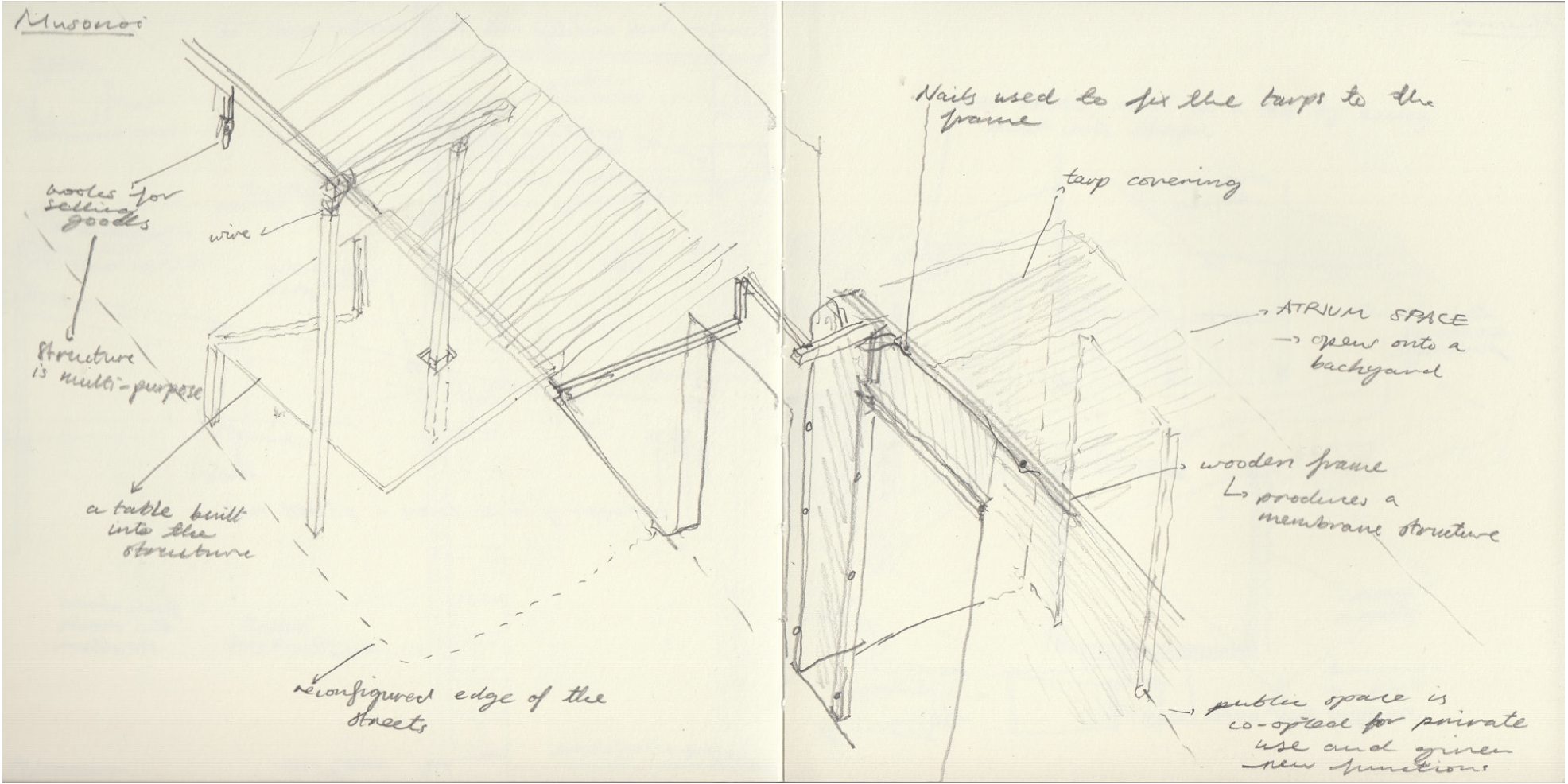 Sketch of informal market structures added to Musonoi streetfronts — tarp-and-timber frames with built-in tables, co-opting public space.