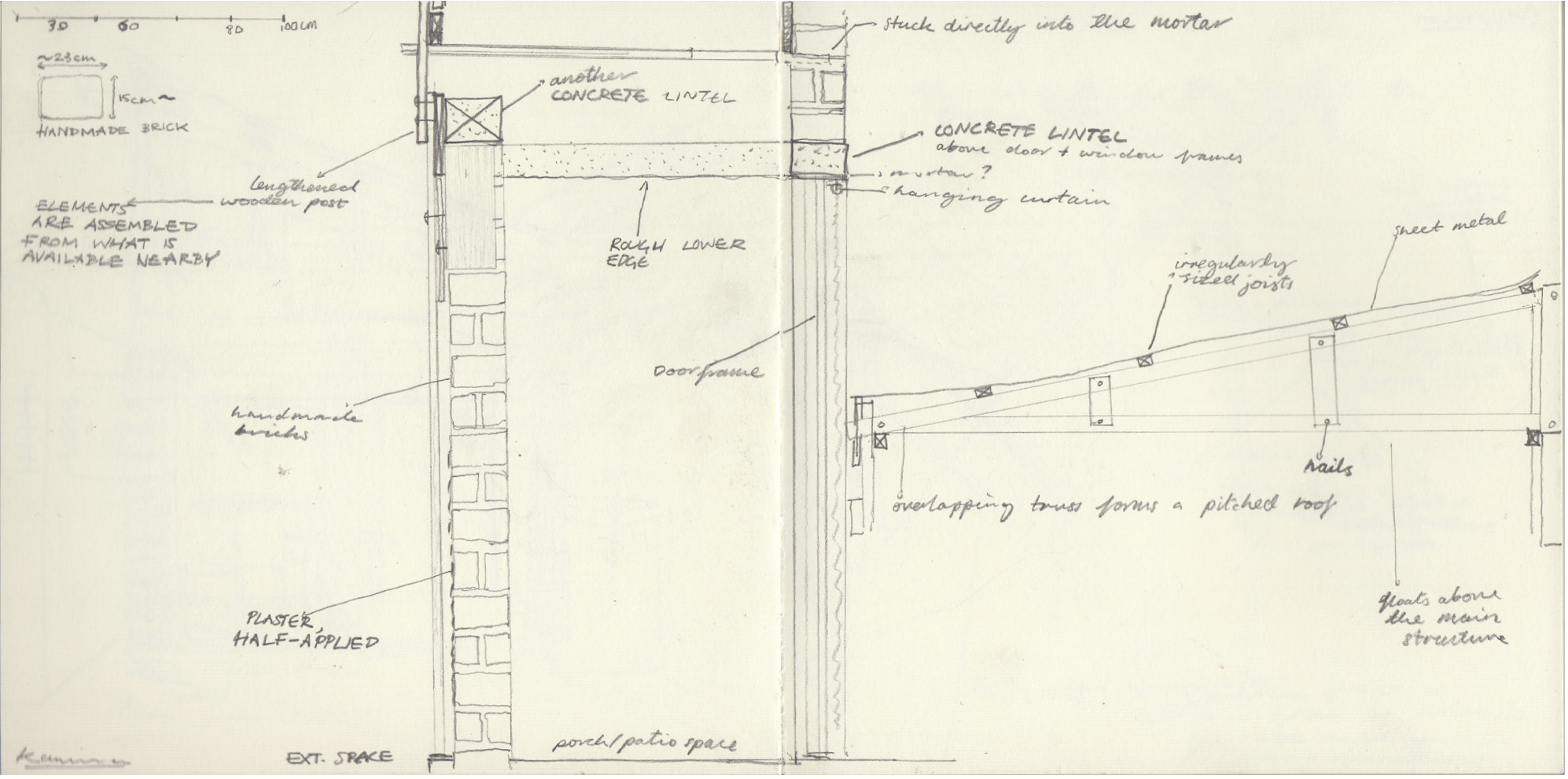 Annotated architectural sketch of a Musonoi house wall section, detailing handmade bricks, concrete lintels, doorframe, and overlapping truss pitched roof.
